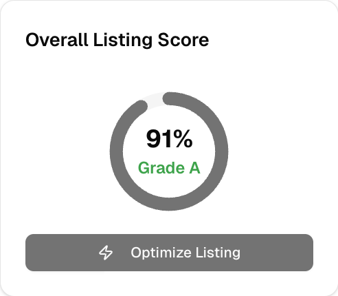 Overall Listing Score